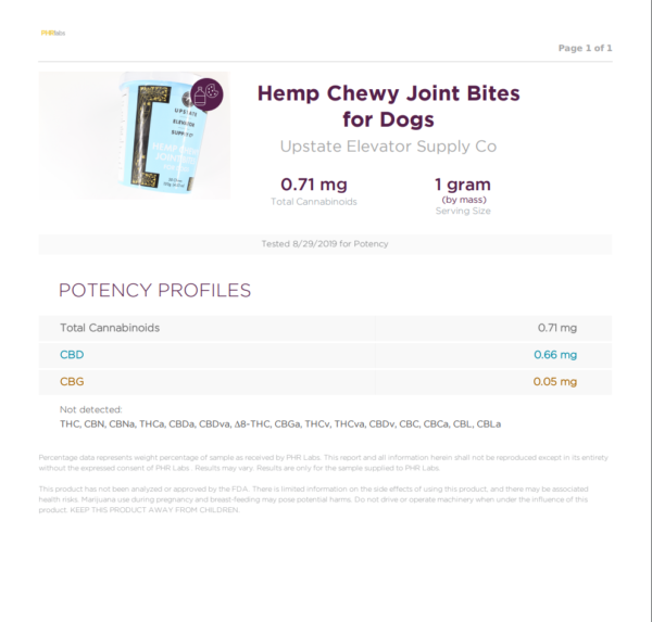 CBD Dog Treats Joint Relief