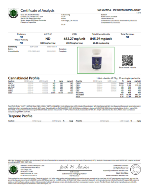 CBD living PM gummies lab