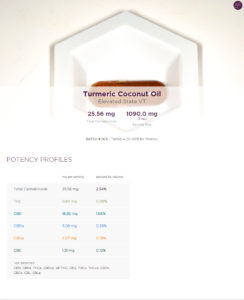 Turmeric Black Pepper CBD Capsule Supplement