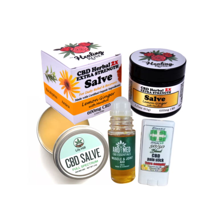 CBD topicals and pain creams